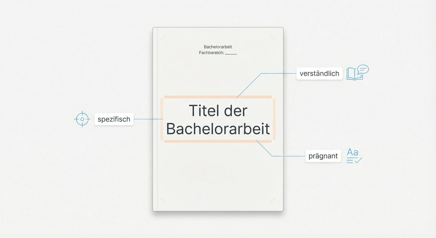 Titel der Bachelorarbeit: Regeln, Beispiele & Tipps 2026 | BachelorHero