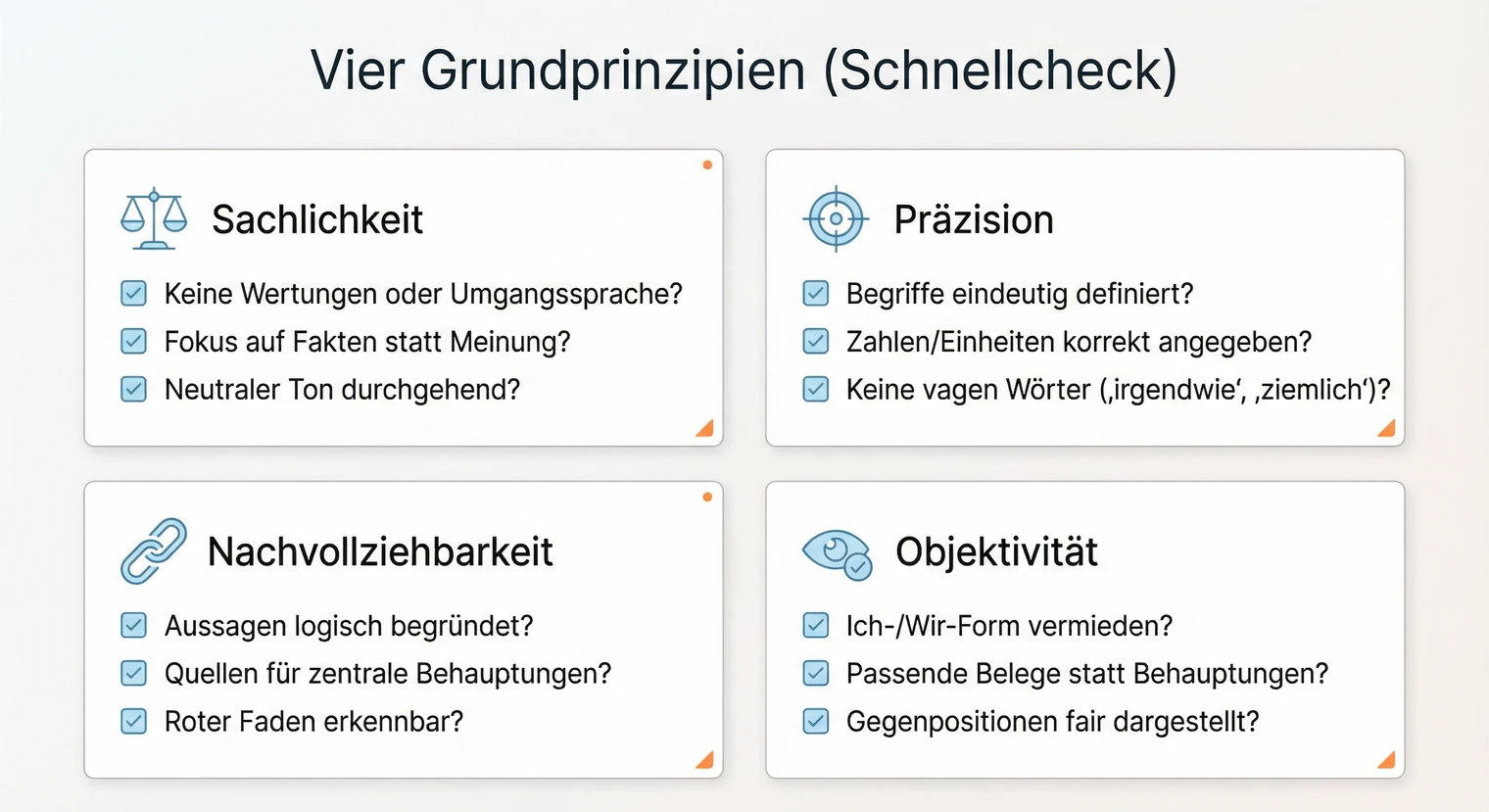 Die vier Grundprinzipien wissenschaftlichen Schreibens: Sachlichkeit, Präzision, Nachvollziehbarkeit, Objektivität | BachelorHero