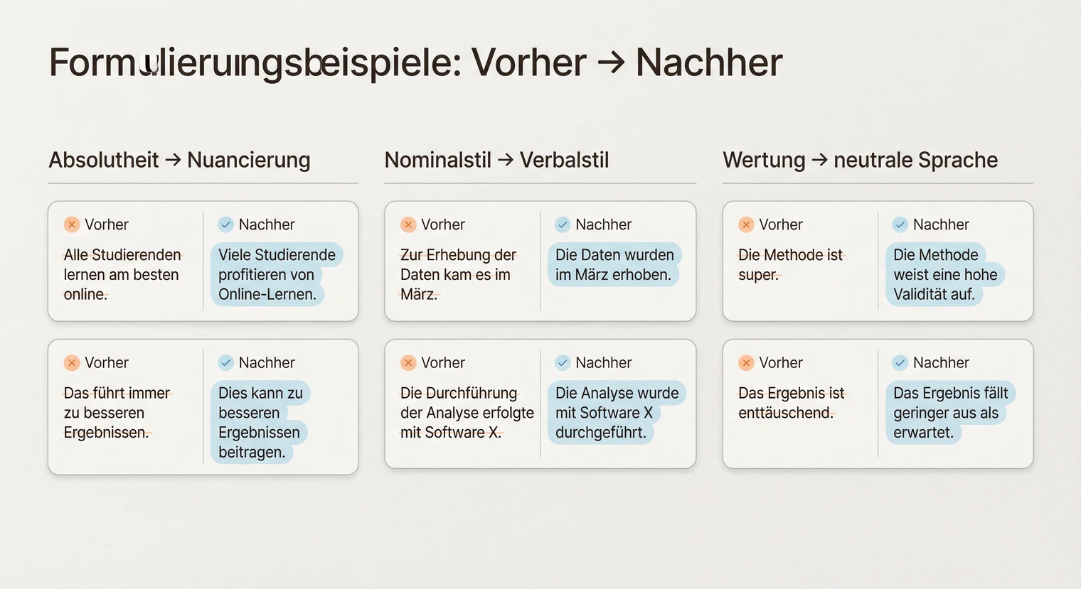 Wissenschaftliche Formulierungen: Quellen einbinden und überleiten | BachelorHero