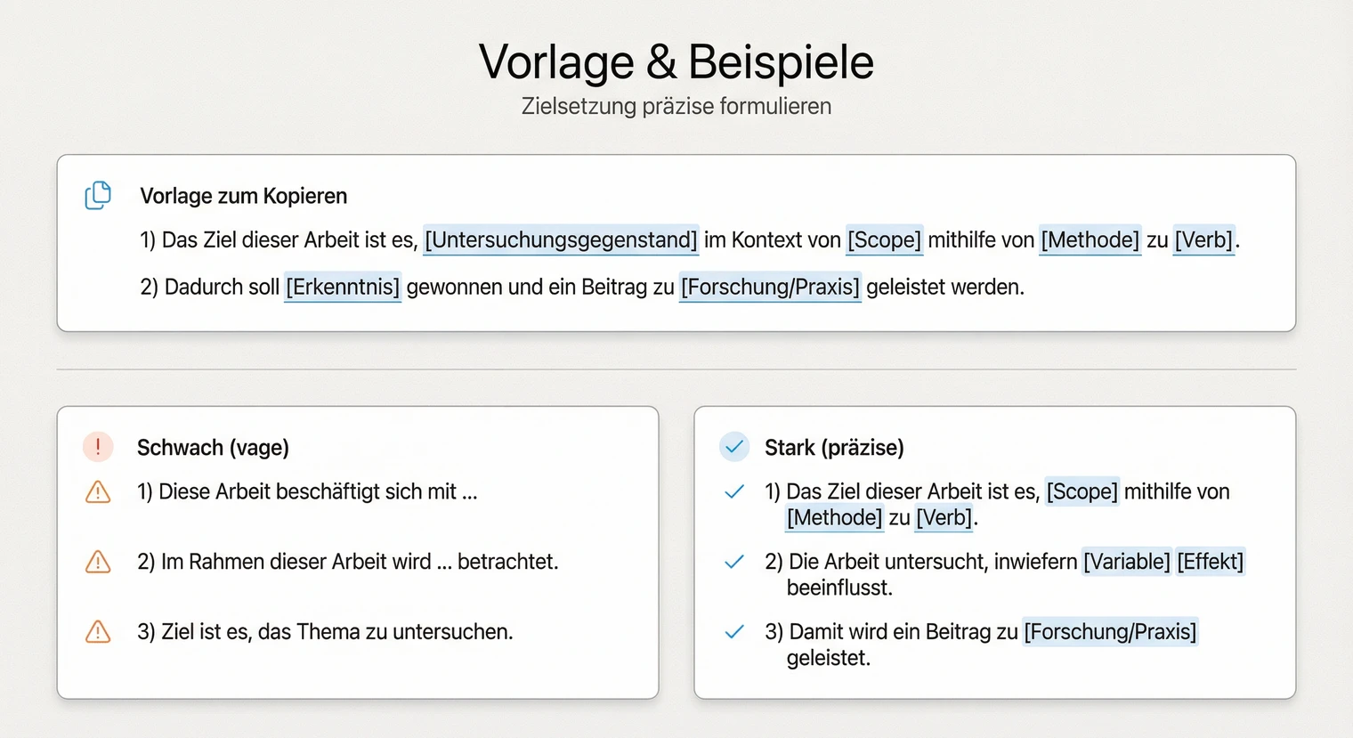 Formulierungsbeispiele für die Zielsetzung der Masterarbeit | BachelorHero