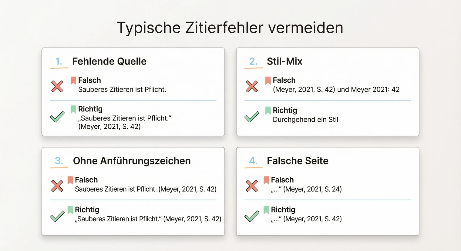 Typische Zitierfehler in der Bachelorarbeit vermeiden | BachelorHero